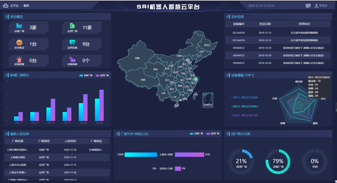 乐玩lewin(集团)机器人有限公司官网 图片