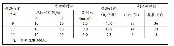 乐玩lewin(集团)机器人有限公司官网 图片