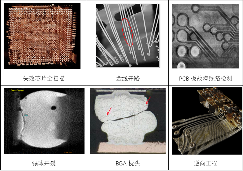 乐玩lewin(集团)机器人有限公司官网 图片